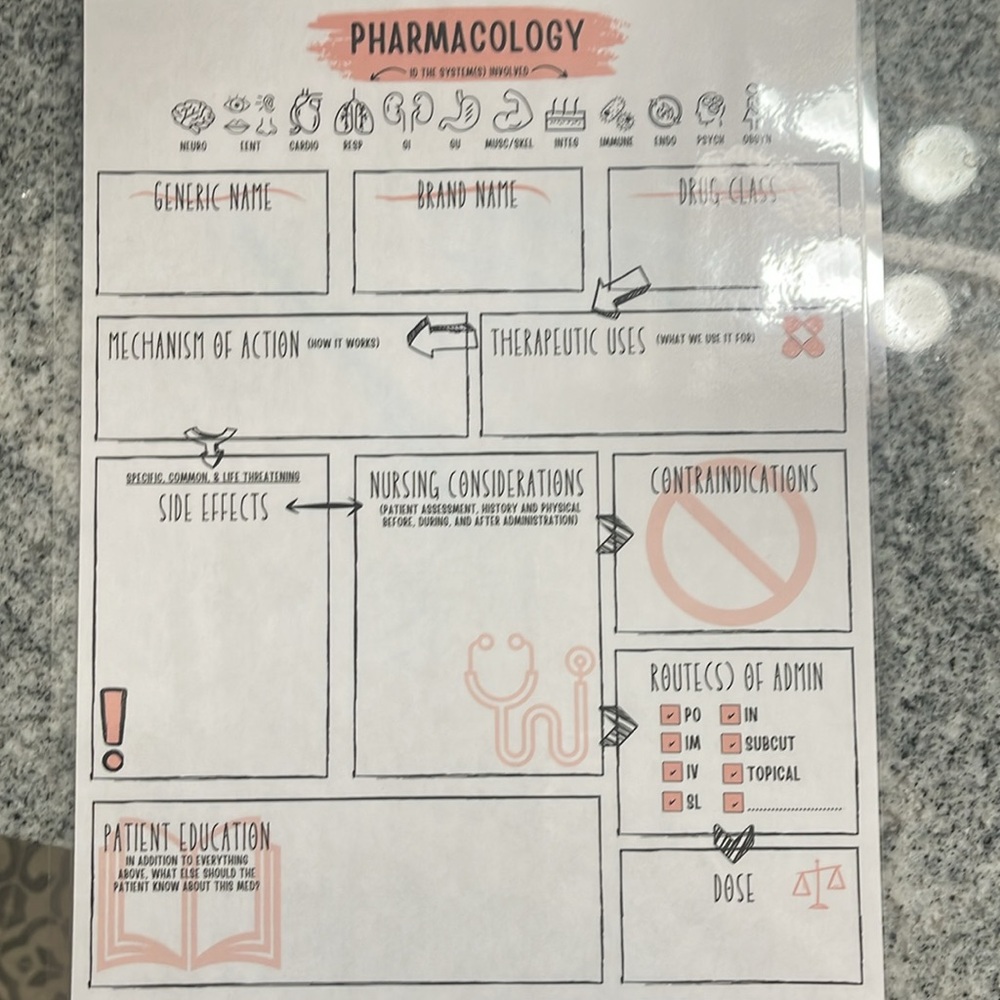 Laminated Study Tools - Picture 3 of 3